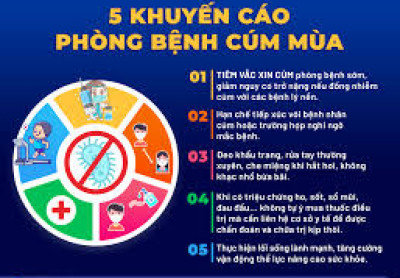 BÀI TUYÊN TRUYỀN PHÒNG CHỐNG BỆNH CÚM MÙA